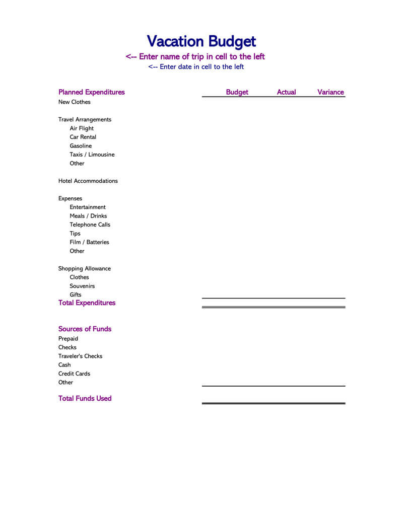 Travel Budget Worksheet Template —