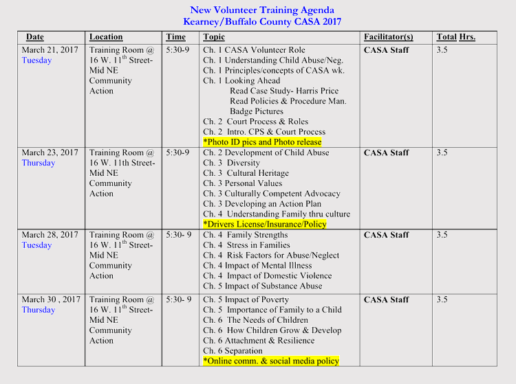 how-to-format-a-training-agenda-with-12-examples-samples