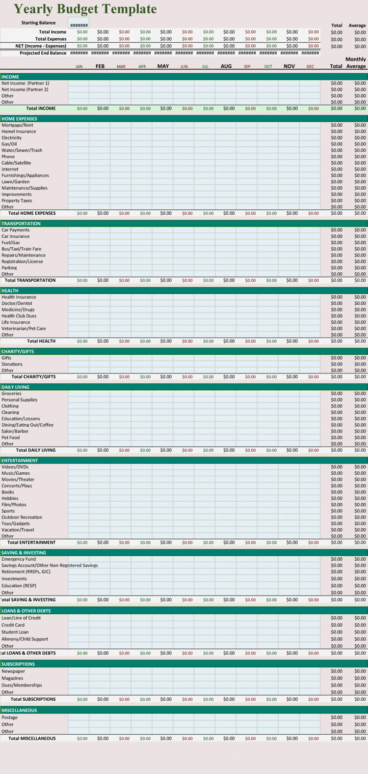 Monthly And Yearly Budget Spreadsheet Excel Template from www.wordtemplatesonline.net