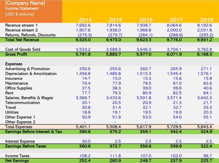 Free Income Statement Template Excel from www.wordtemplatesonline.net