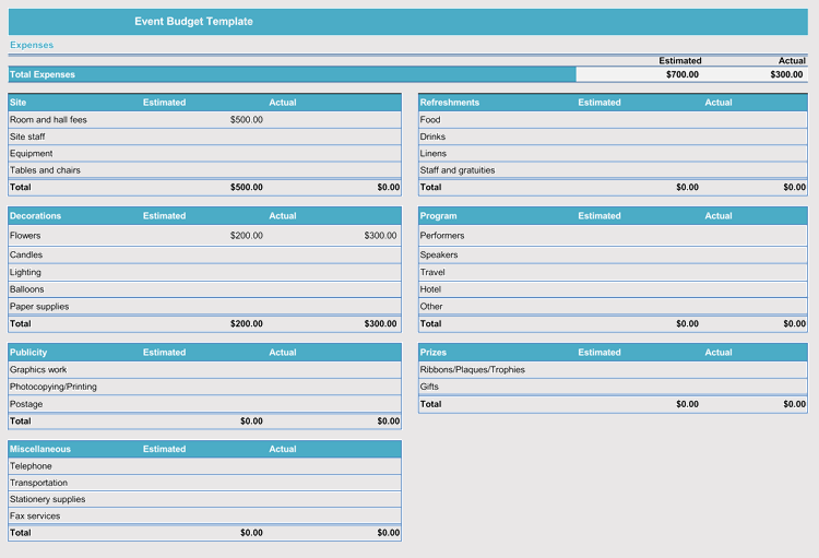 Concert Budget Template from www.wordtemplatesonline.net