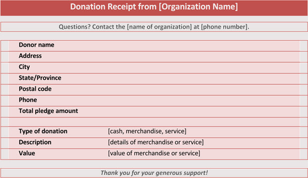 non profit donation receipt template