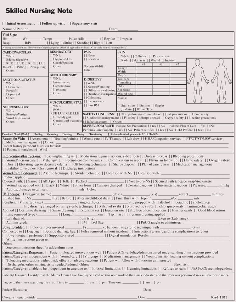 Wound Care Charting Template