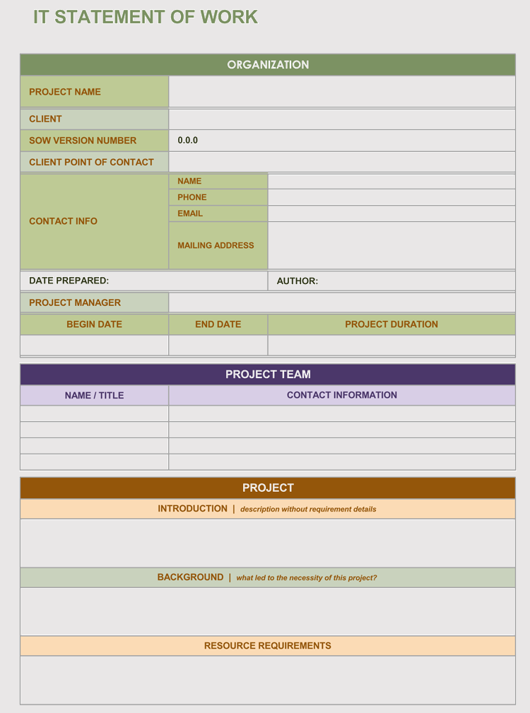 Free Statement of Work (SOW) Templates (Excel Word)