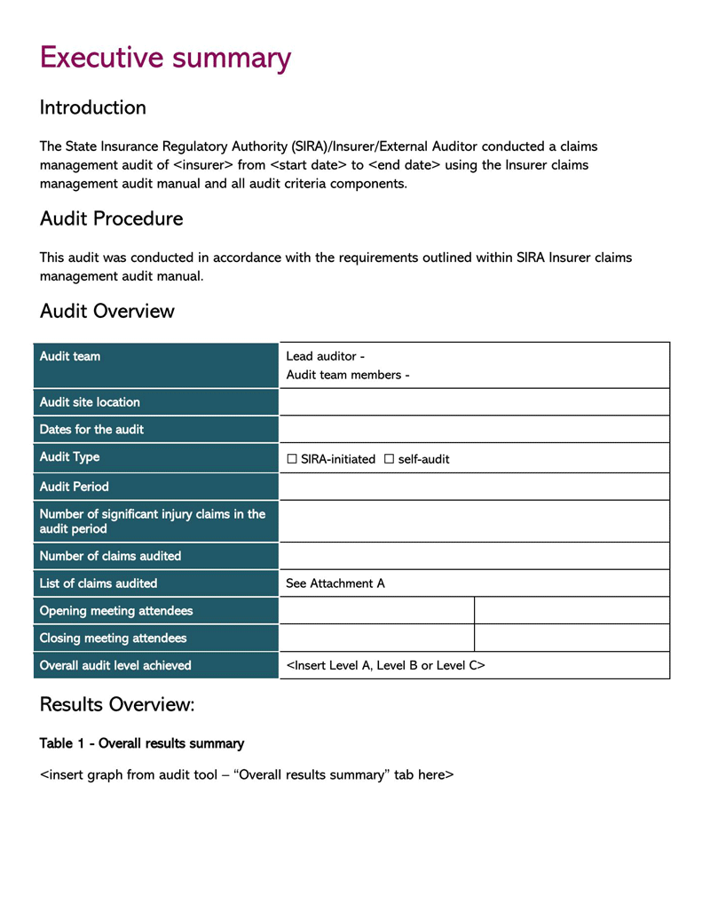 50 Free Audit Report Templates [Format] - Internal, External