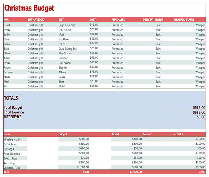 16 Free Christmas Budget Planner Templates (Excel)